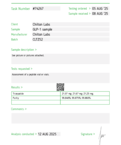 Tirzepatide 20mg vial